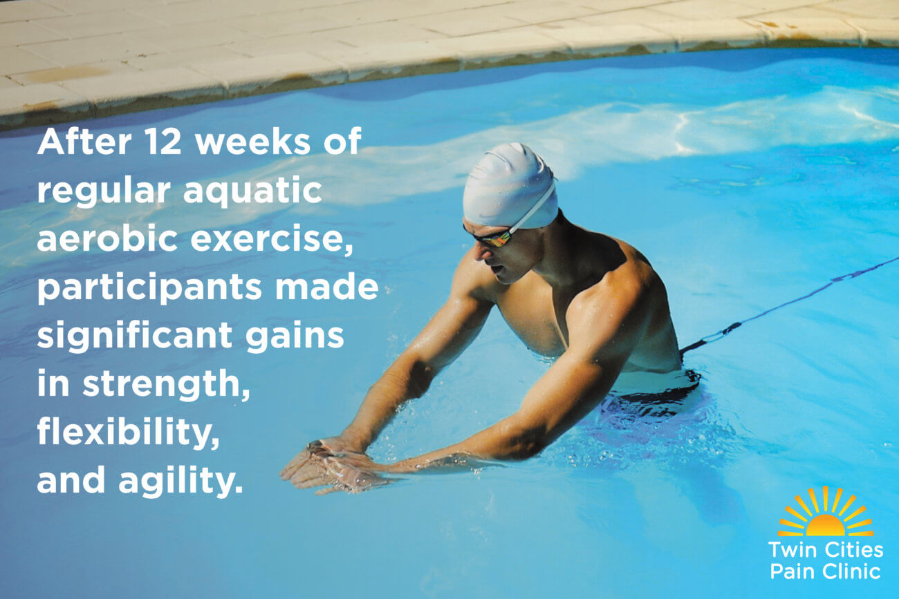 Fait d'exercice aquatique à côté de l'image d'un homme en bonnet de bain faisant de l'aquagym dans la piscine